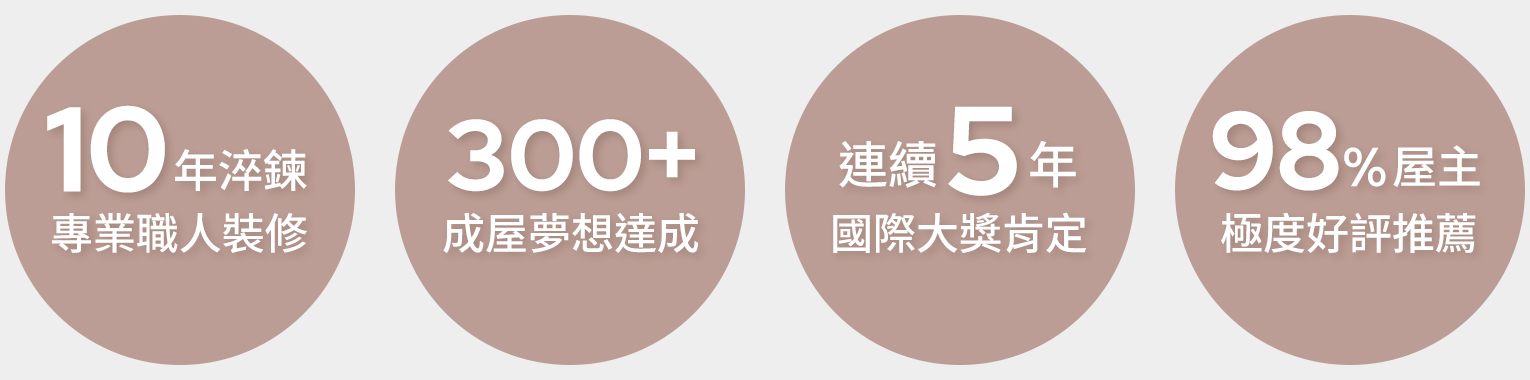10年淬鍊-專業職人裝修。300+成屋夢想達成。連續5年國際大獎肯定。98%屋主極度好評推薦。